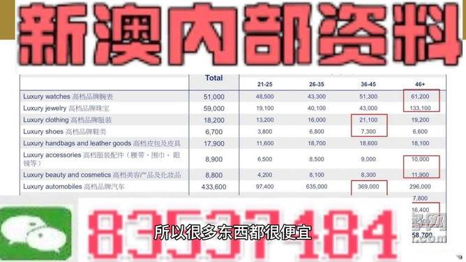 关于新澳精准资料免费提供最新版的探讨与警示——警惕违法犯罪问题