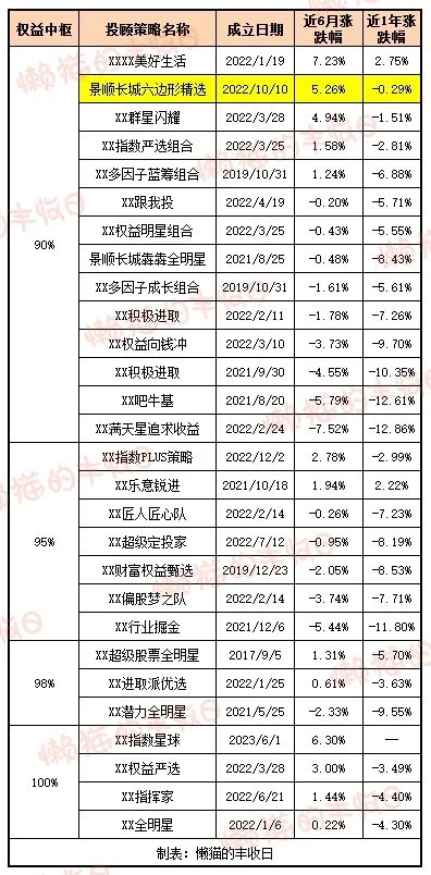 探索未来之门，揭秘2024年天天彩资料免费大全