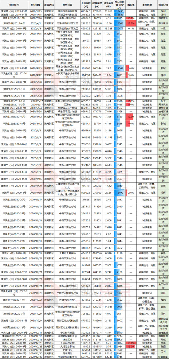 澳门彩票开奖记录与奥门天天开奖码结果——探索彩票背后的故事（2024年4月9日开奖记录分析）