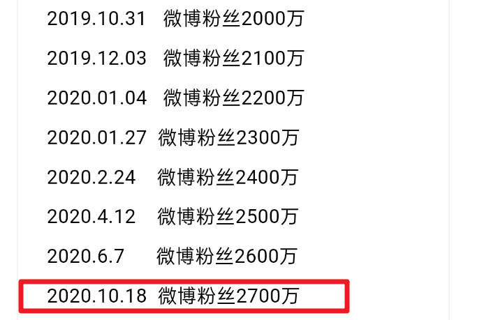 关于白小姐四肖四码100%准的真相探究——警惕背后的违法犯罪风险