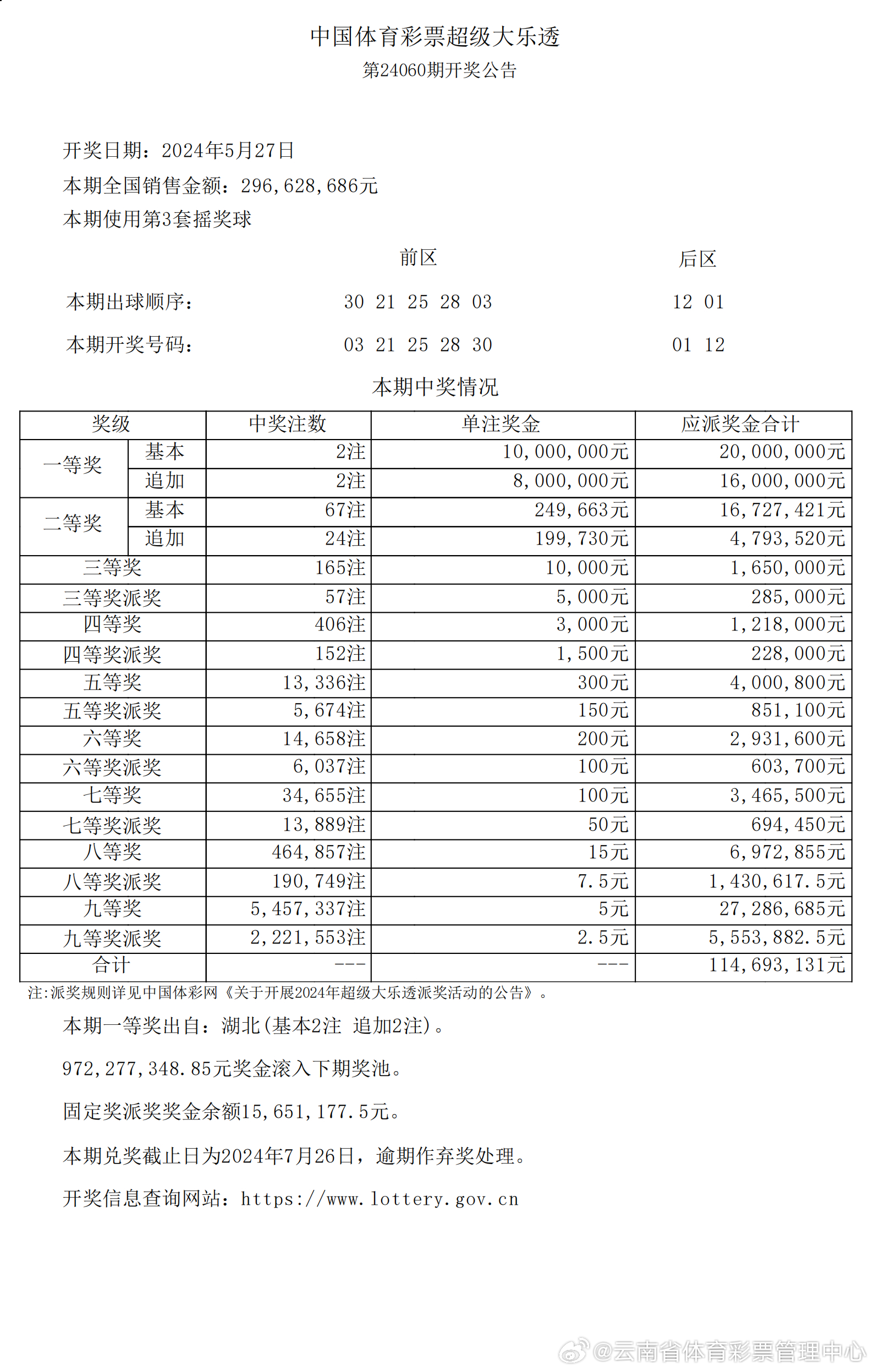 新澳奖结果公布，星光璀璨，梦想起航