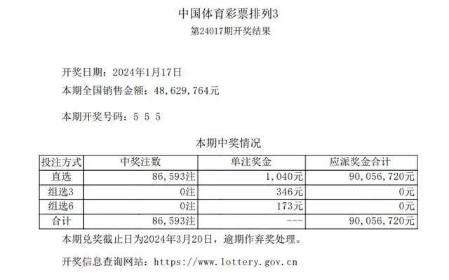 警惕新澳六开彩，远离非法彩票活动