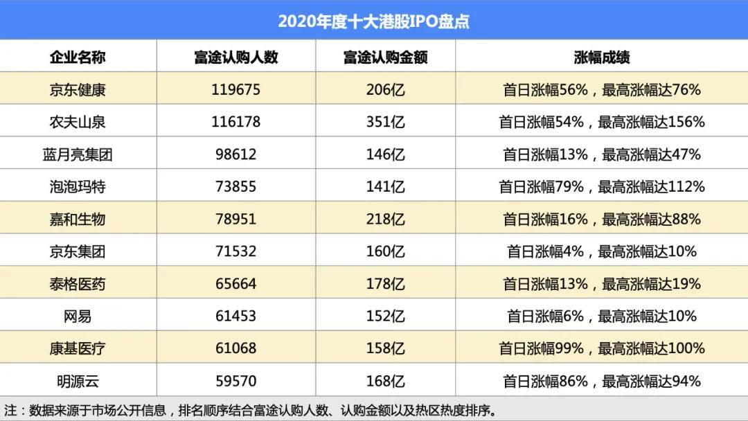 预测与畅想， 2024年香港港六彩开奖号码展望