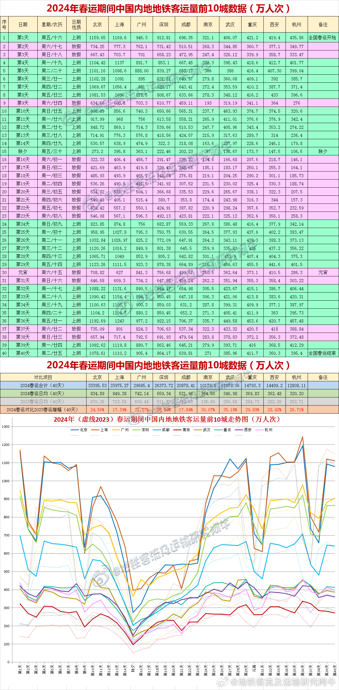 新纪元启航，2024年，新奥历史开桨纪录的辉煌篇章