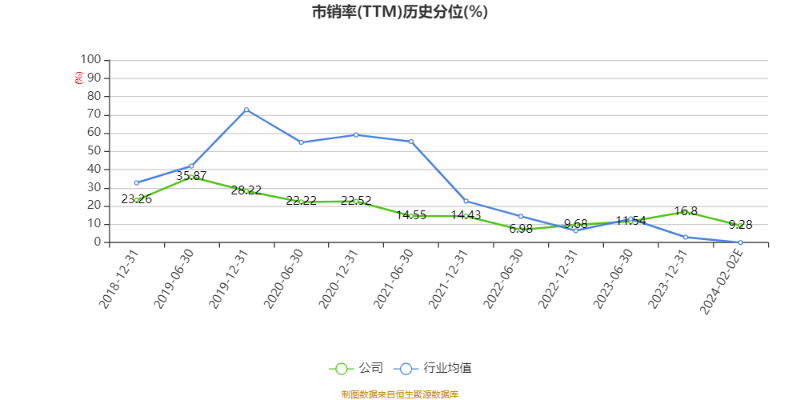 澳门六和彩资料查询与免费查询的真相——警惕违法犯罪风险