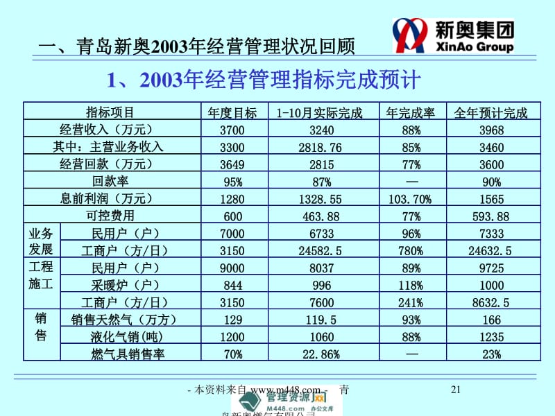 新奥内部最准资料深度解析