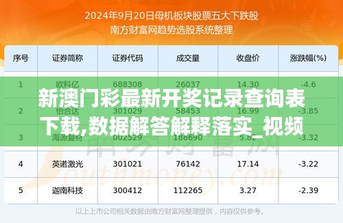 新澳开奖记录今天结果查询表