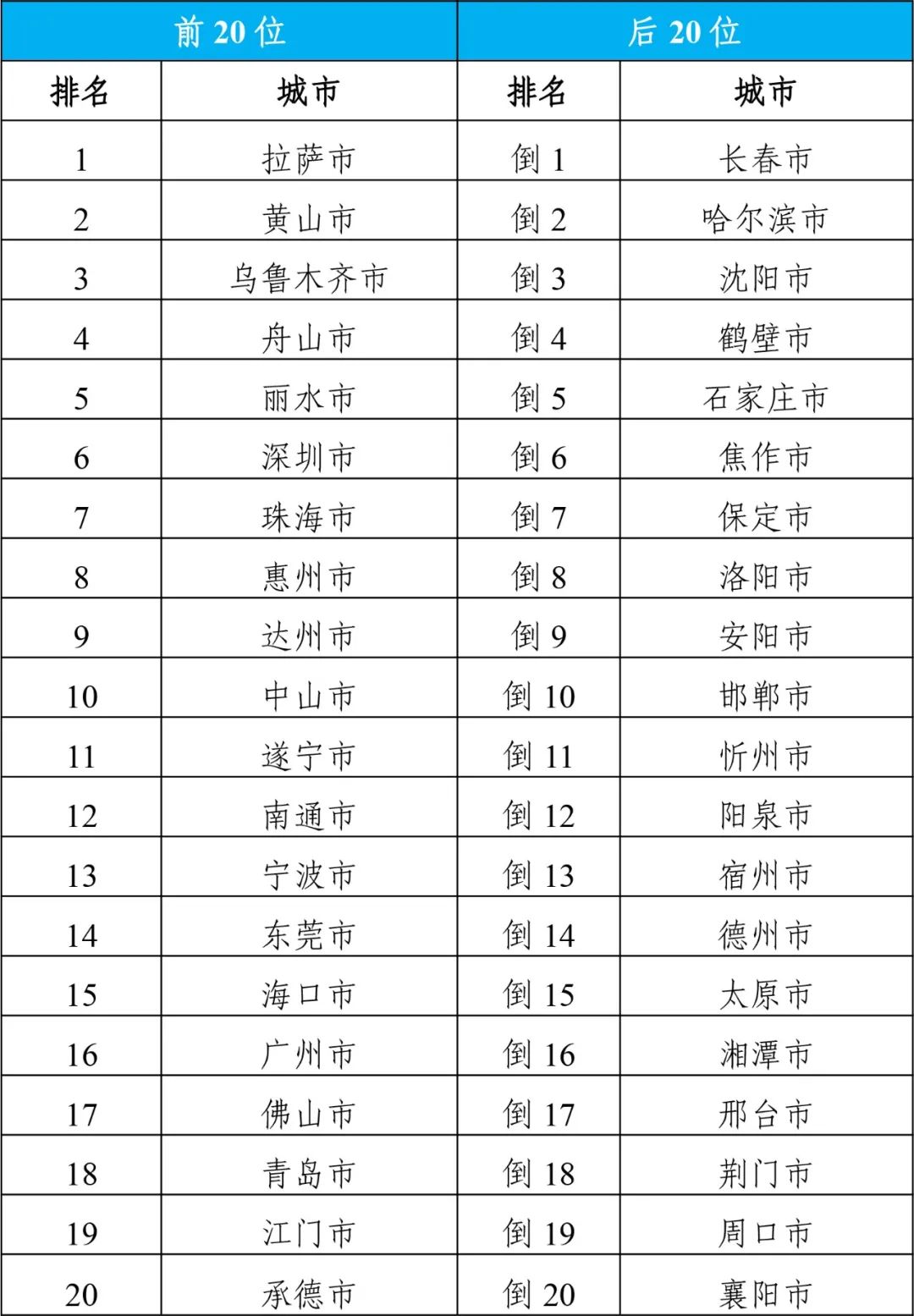 探索未来幸运之门，2024年天天开好彩资料解析