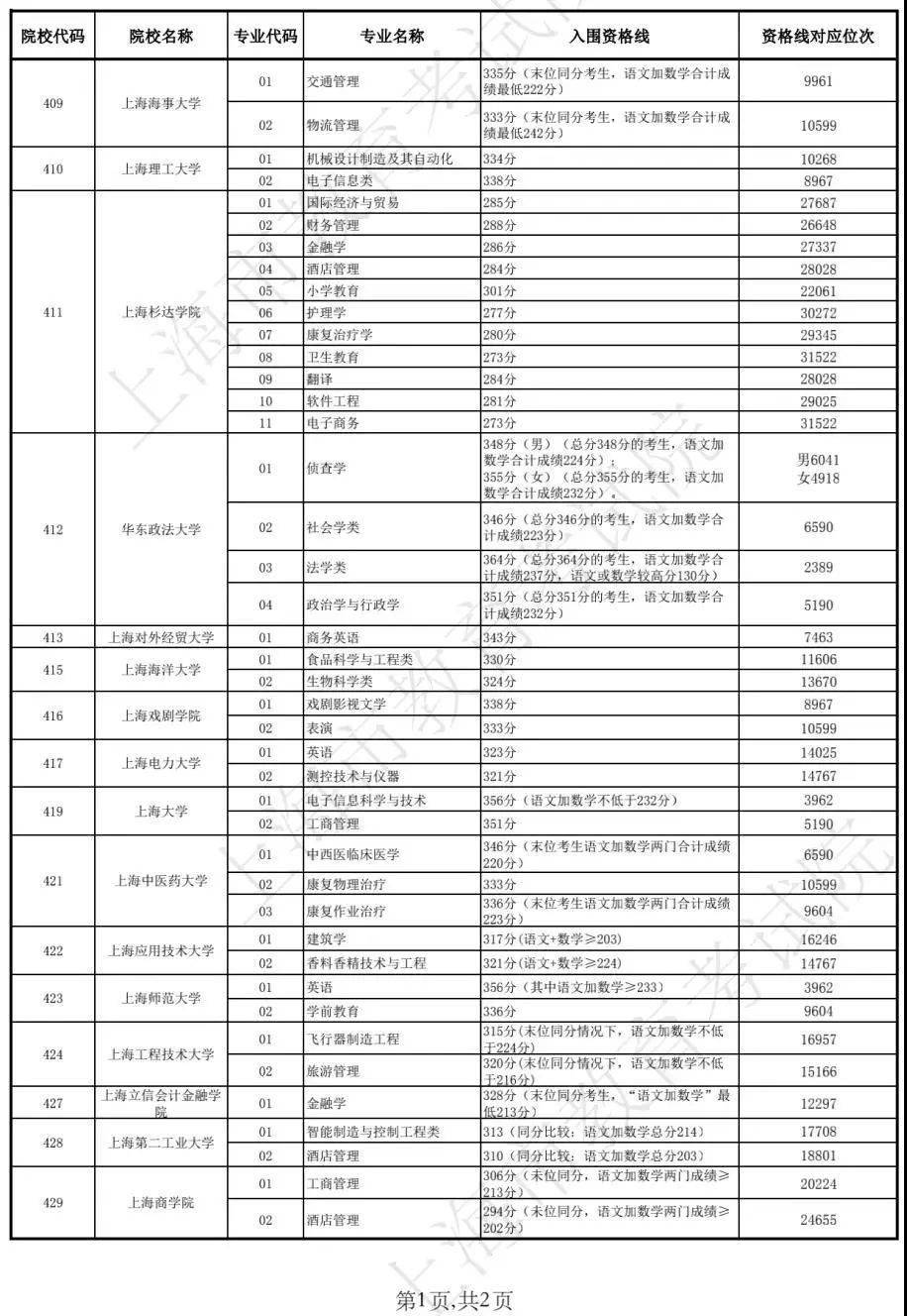 新澳历史开奖最新结果查询表，探索与解读