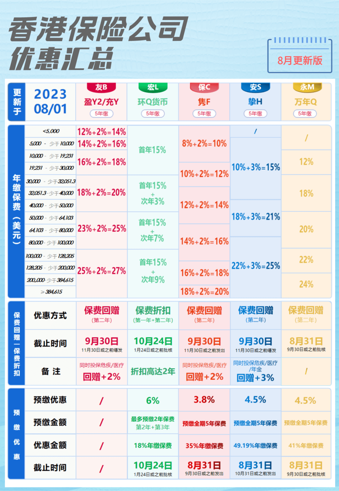 二四六香港期期中准，深度解析与预测策略