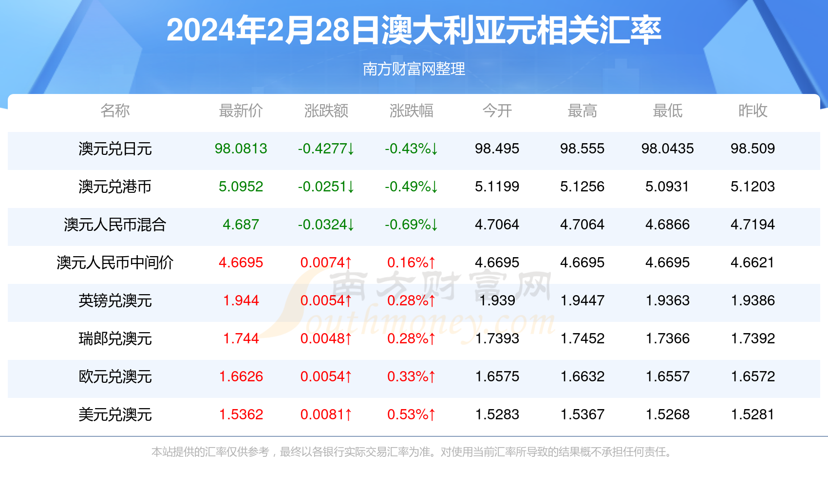 新澳开奖号码预测与探索，2024今晚的开奖奥秘