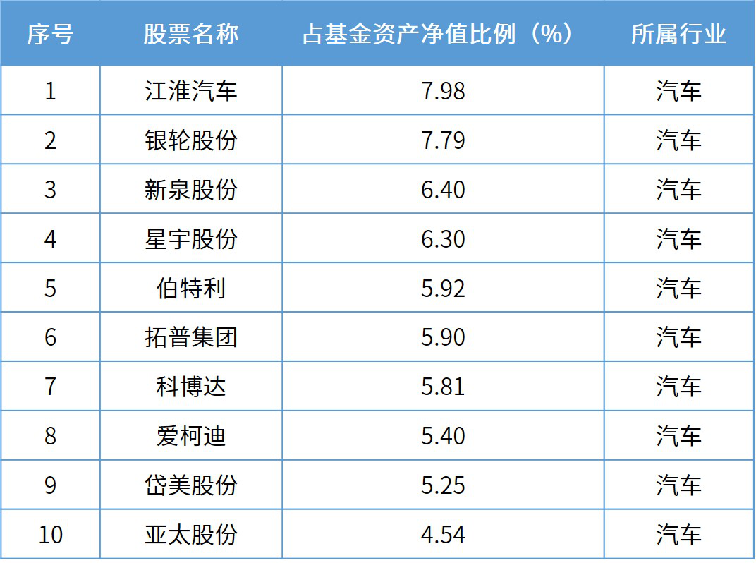 2024年全年资料免费大全，一站式获取全年所需资料，轻松应对各种挑战