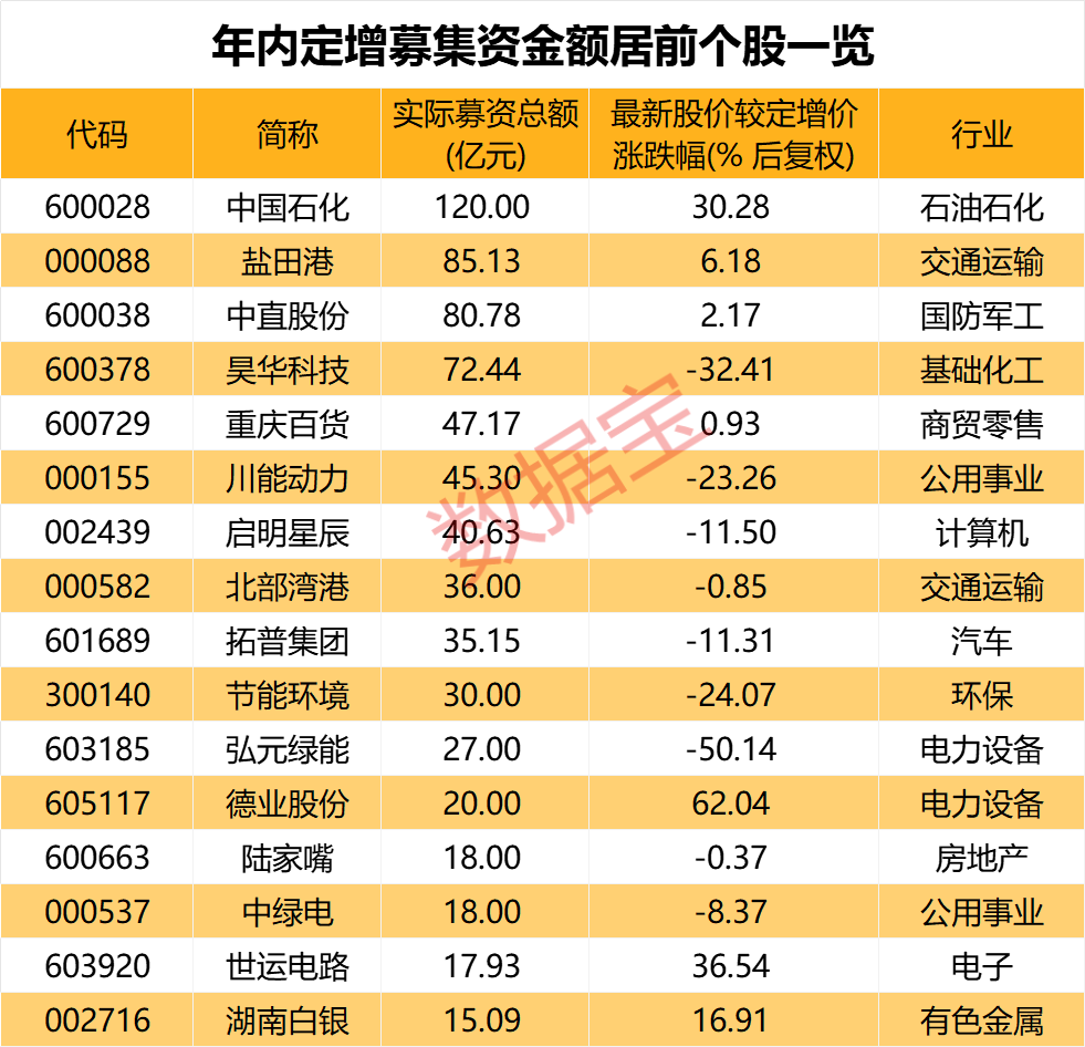 揭秘未来幸运之门，2024年天天开好彩资料深度解析