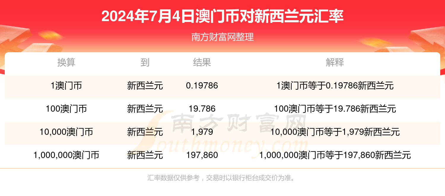 警惕网络赌博陷阱，切勿沉迷非法博彩活动——关于2024年新澳门今晚开奖结果查询的警示