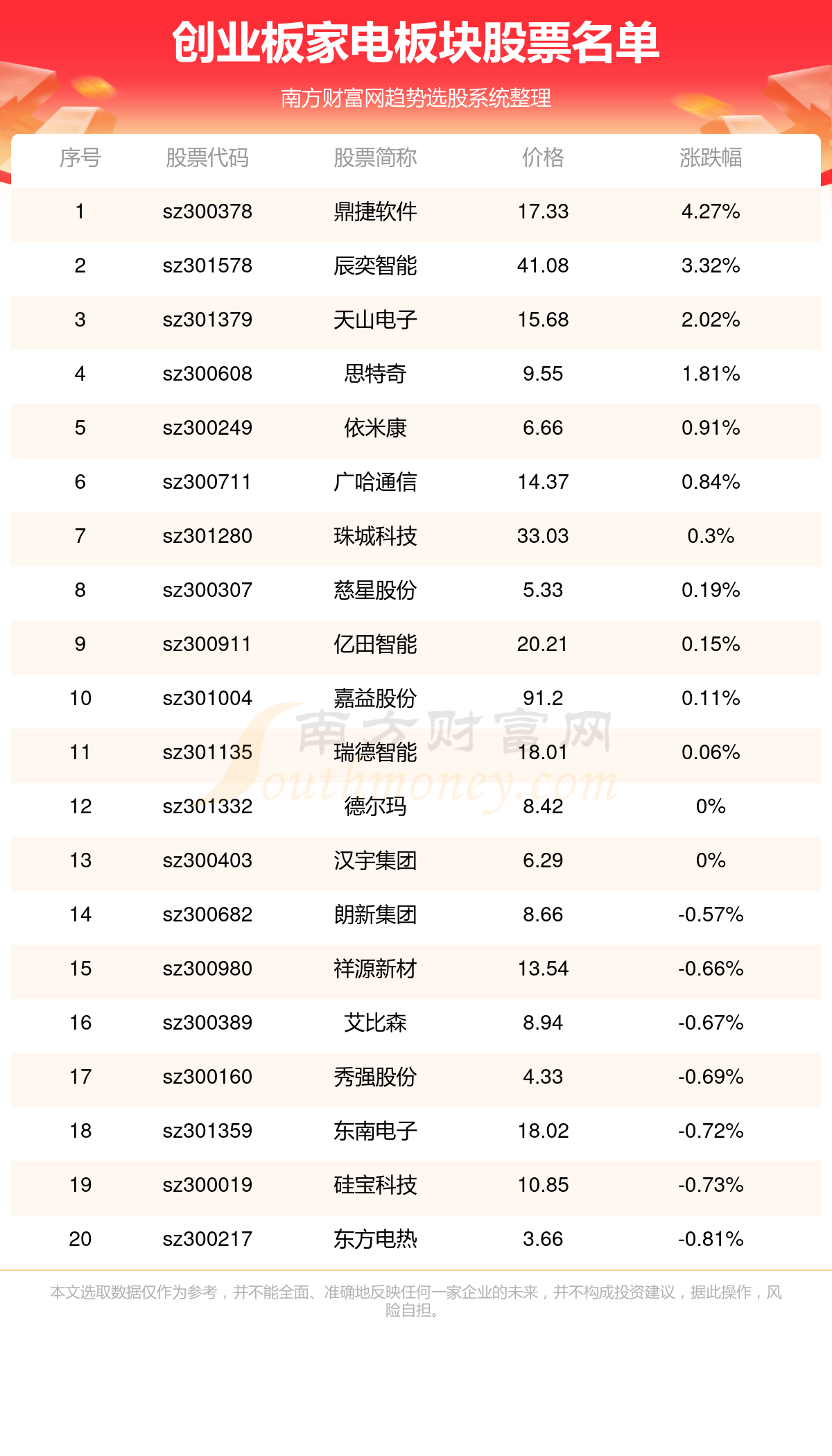 新澳门2024历史开奖记录查询表，回顾与探索