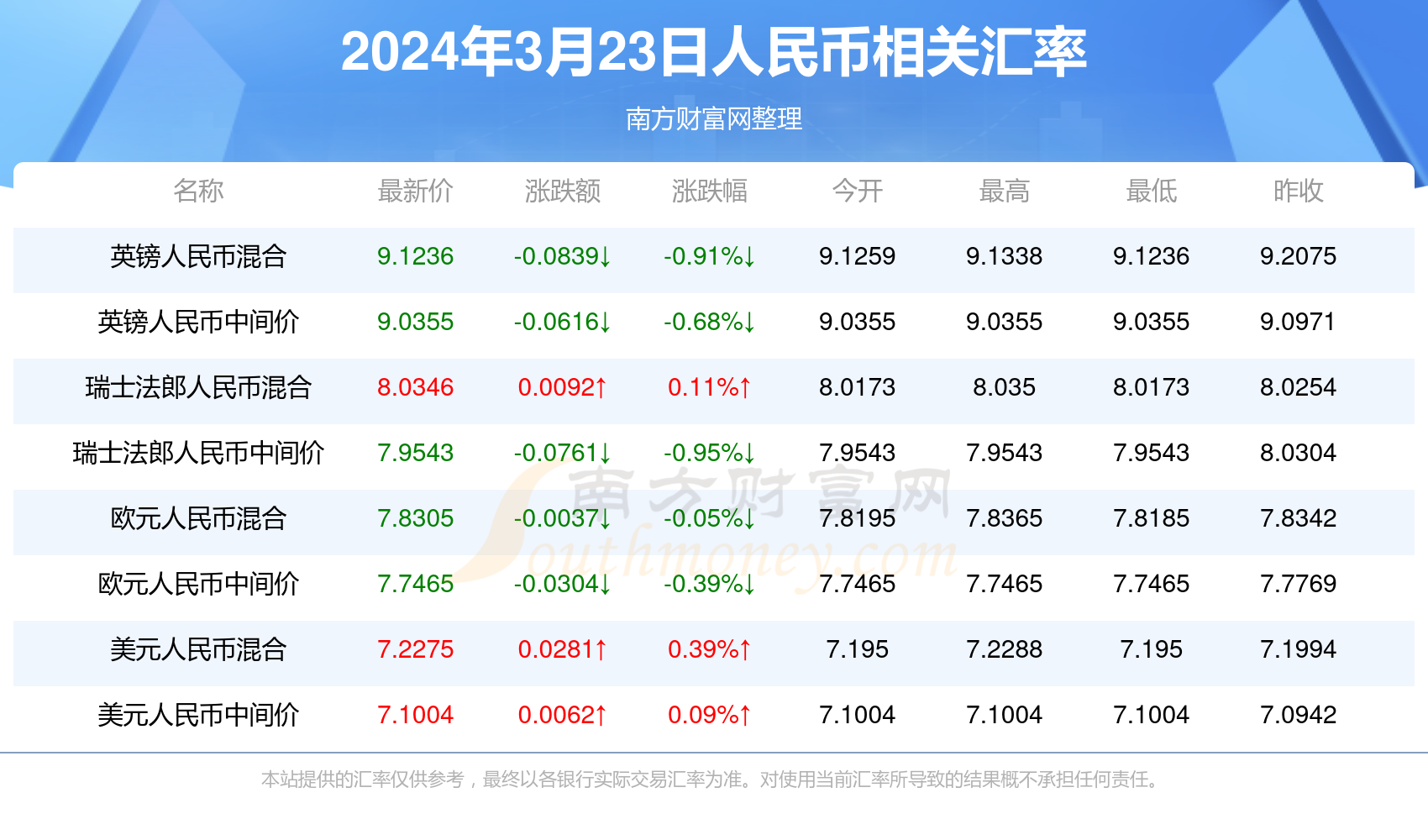 警惕虚假预测，关于新澳门开奖号码的真相与风险