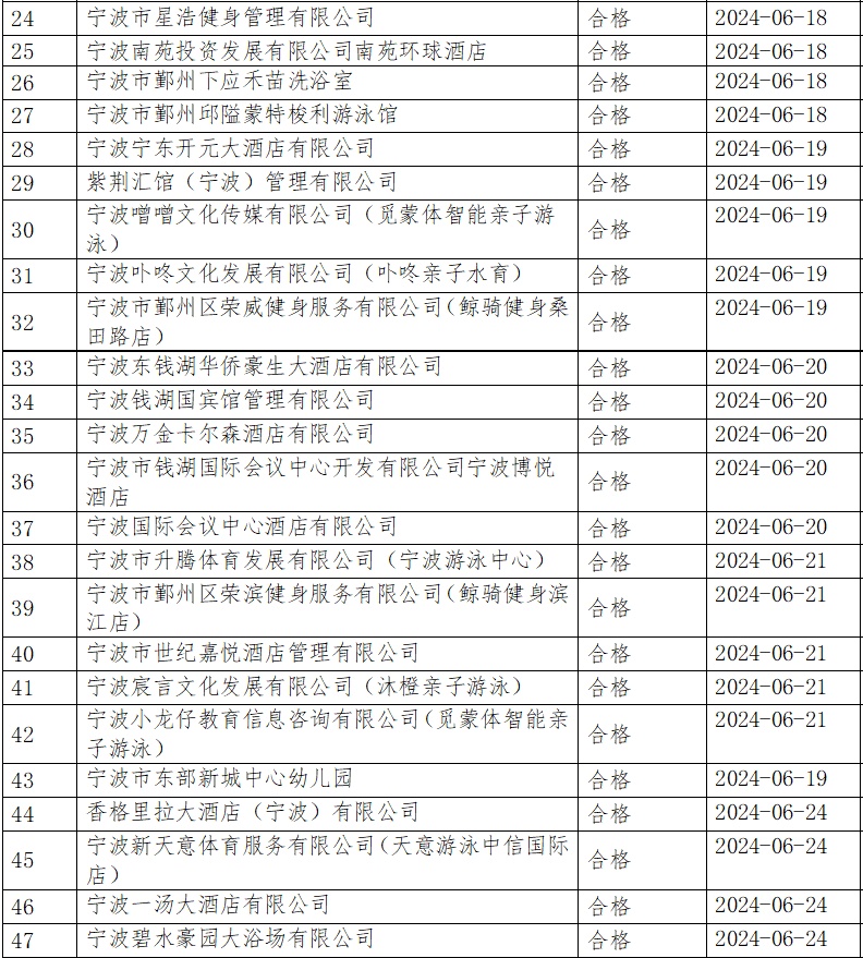 警惕虚假博彩信息，切勿沉迷非法赌博——关于2024年新澳门今晚开奖结果的警示