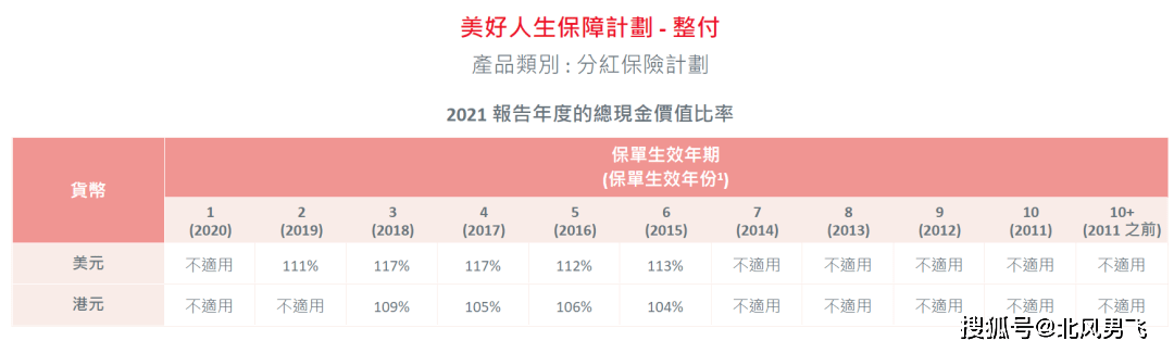 香港六合彩开奖结果及开奖记录分析（XXXX年）