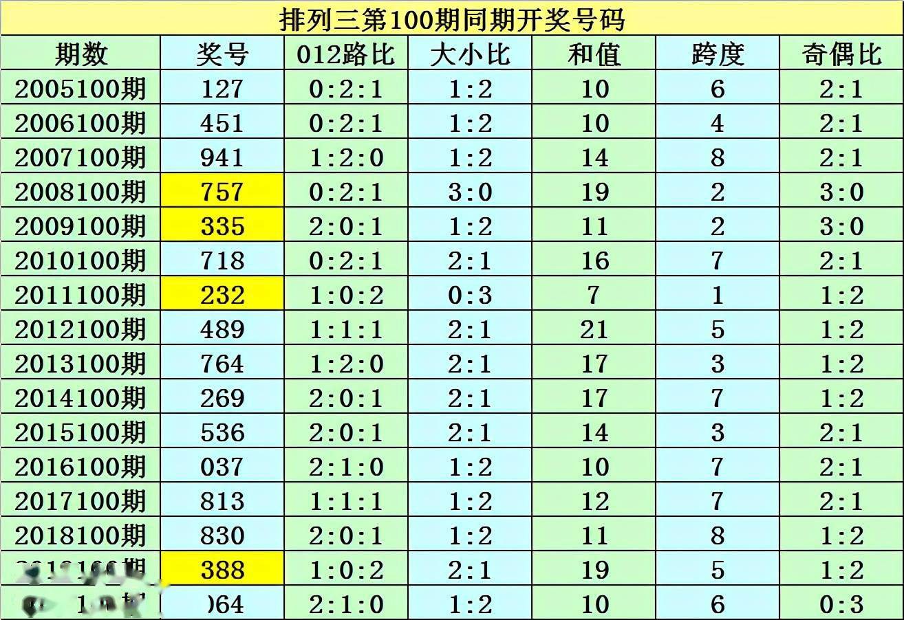 澳门一码一码，揭秘真相与警惕犯罪