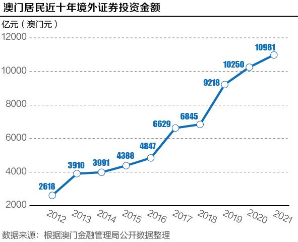 澳门4949开奖结果最快，揭秘彩票背后的秘密