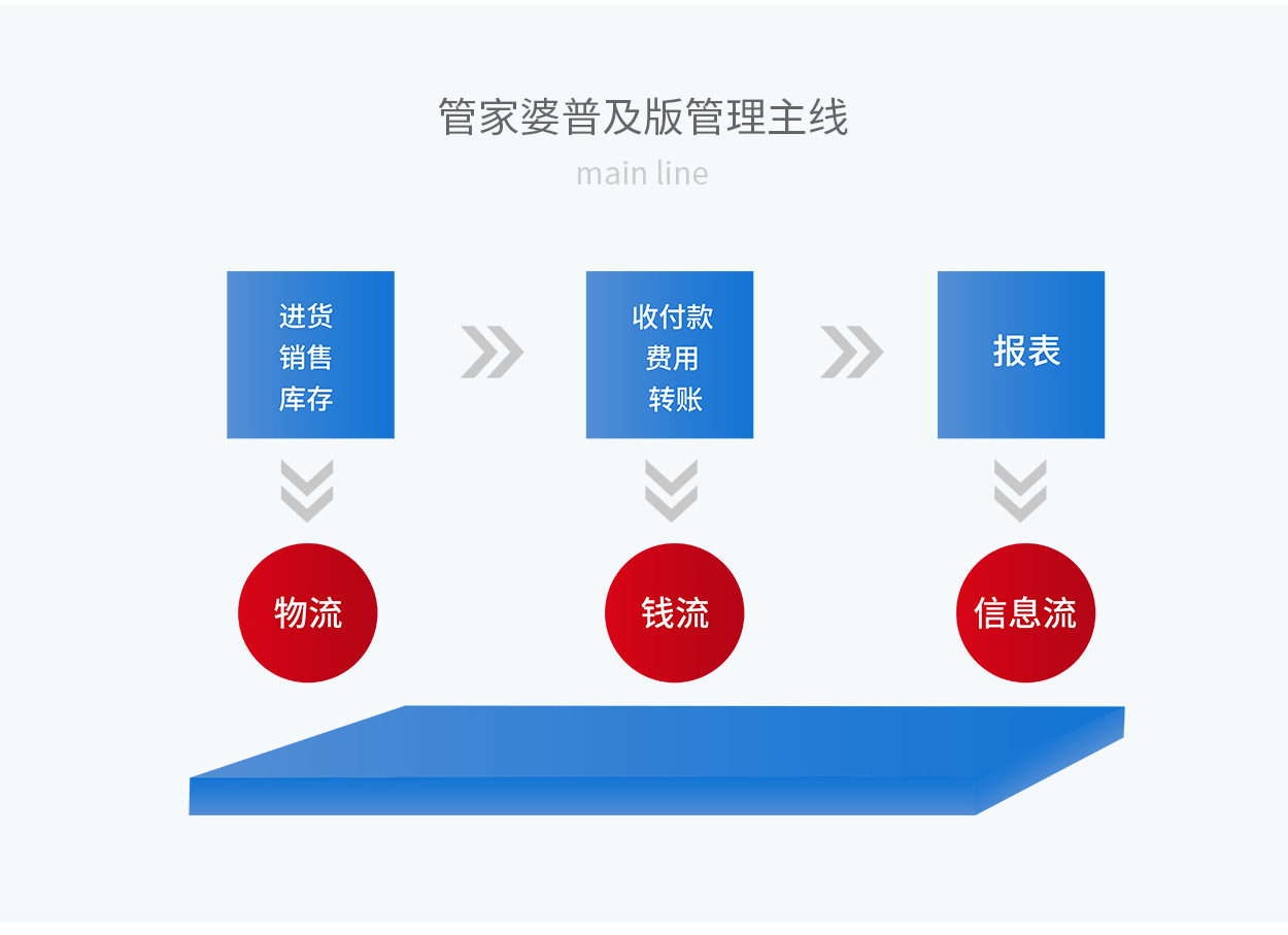 精准新管家，引领数字化时代的卓越之选——7777888888的独特魅力