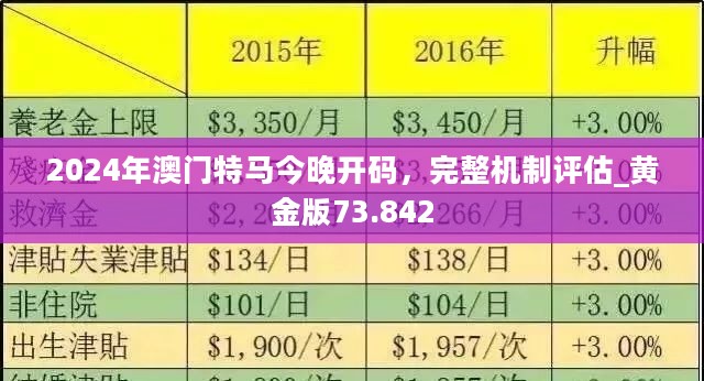 警惕网络赌博直播，切勿参与非法活动——以2024新澳门今晚开特马直播为例