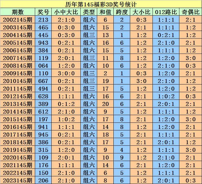 关于澳门天天开好彩彩票的真相与风险探讨