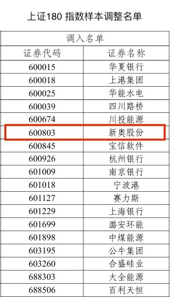 探索香港新奥历史开奖记录，一场时间的盛宴（2024年回顾）