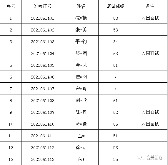 新澳利澳门开奖历史结果，探寻澳门博彩业的发展脉络