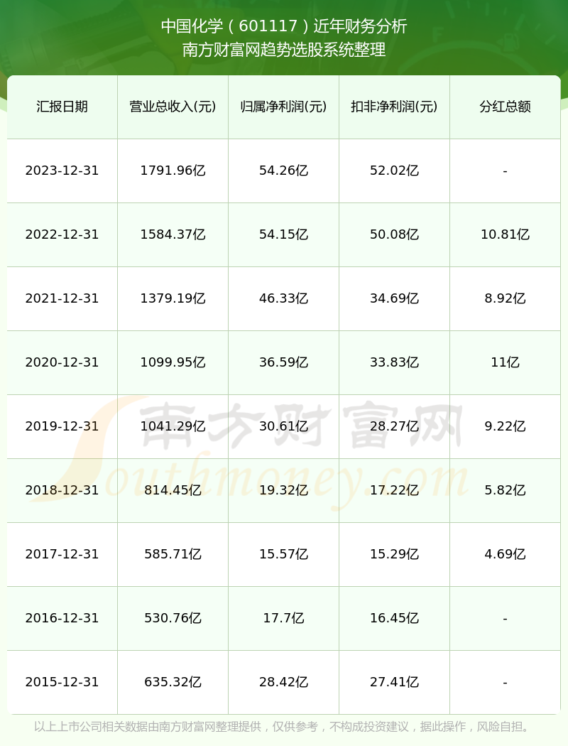 揭秘2024年新澳历史开奖记录