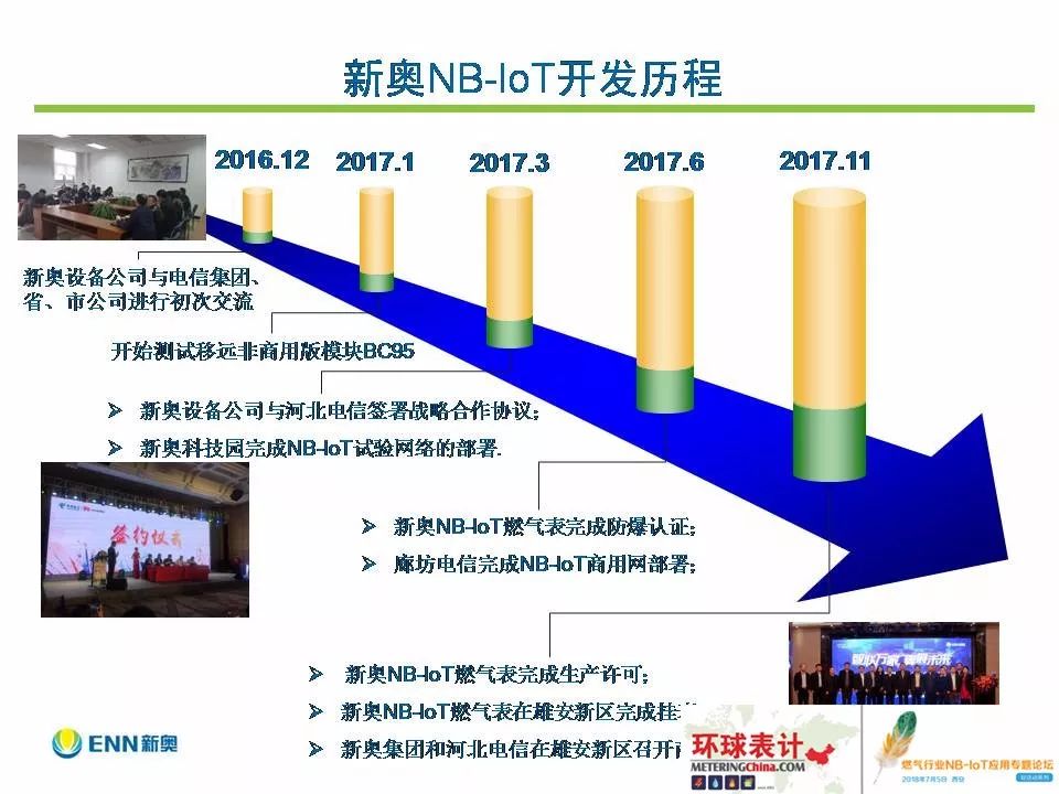 新奥2024精准正板资料深度解析