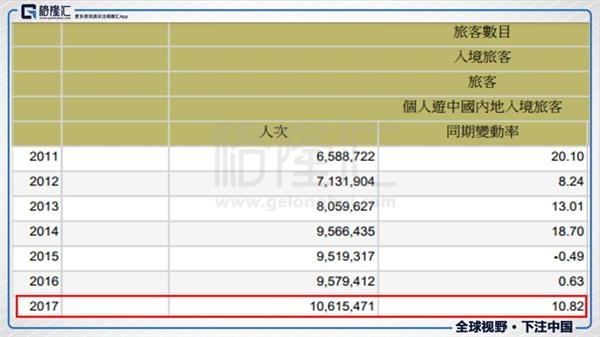 新澳门六2004开奖记录，历史数据与未来展望