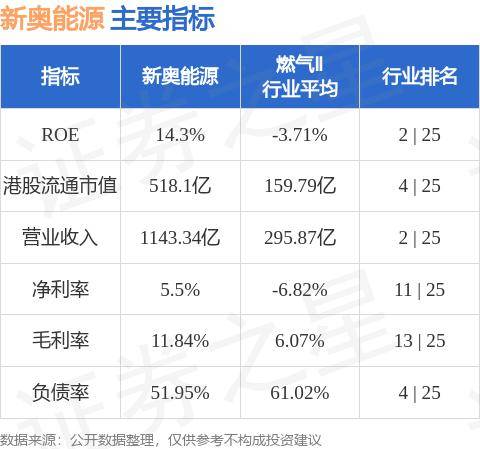 新奥精准资料免费公开，开启知识共享的新时代