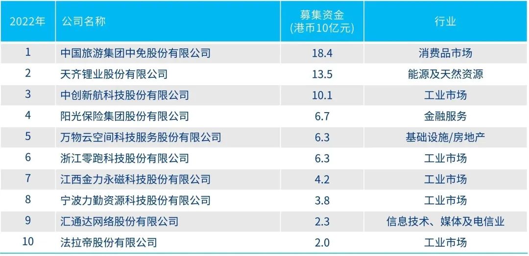 探索香港，2024年全年免费资料指南