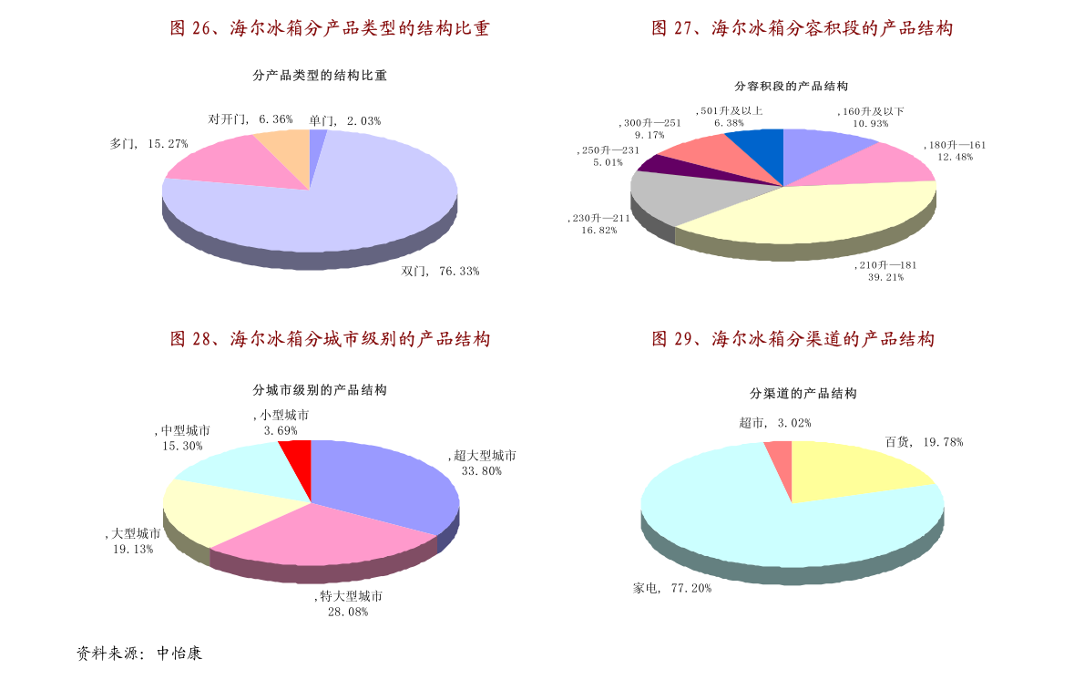 2024年12月18日 第30页