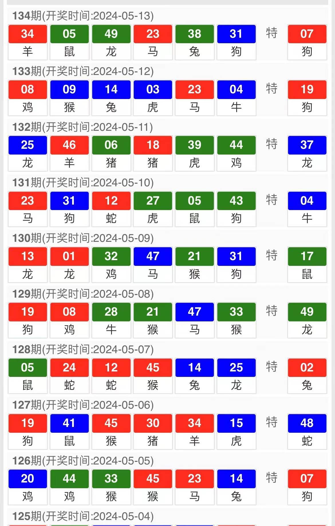 关于新澳天天开奖资料大全第1052期的探讨与警示——警惕违法犯罪问题