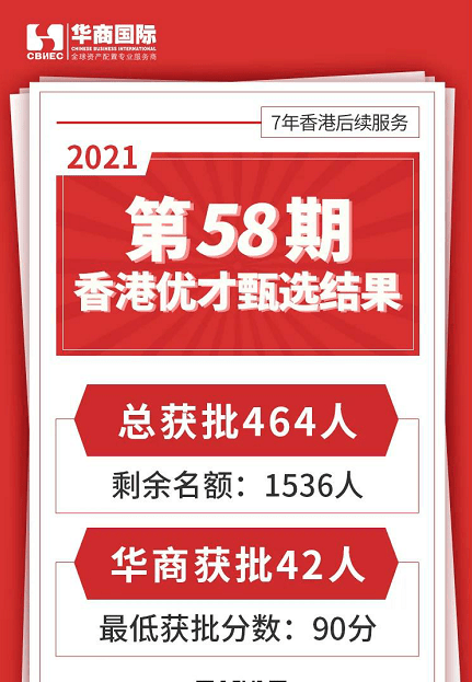 二四六香港资料期期准使用方法详解