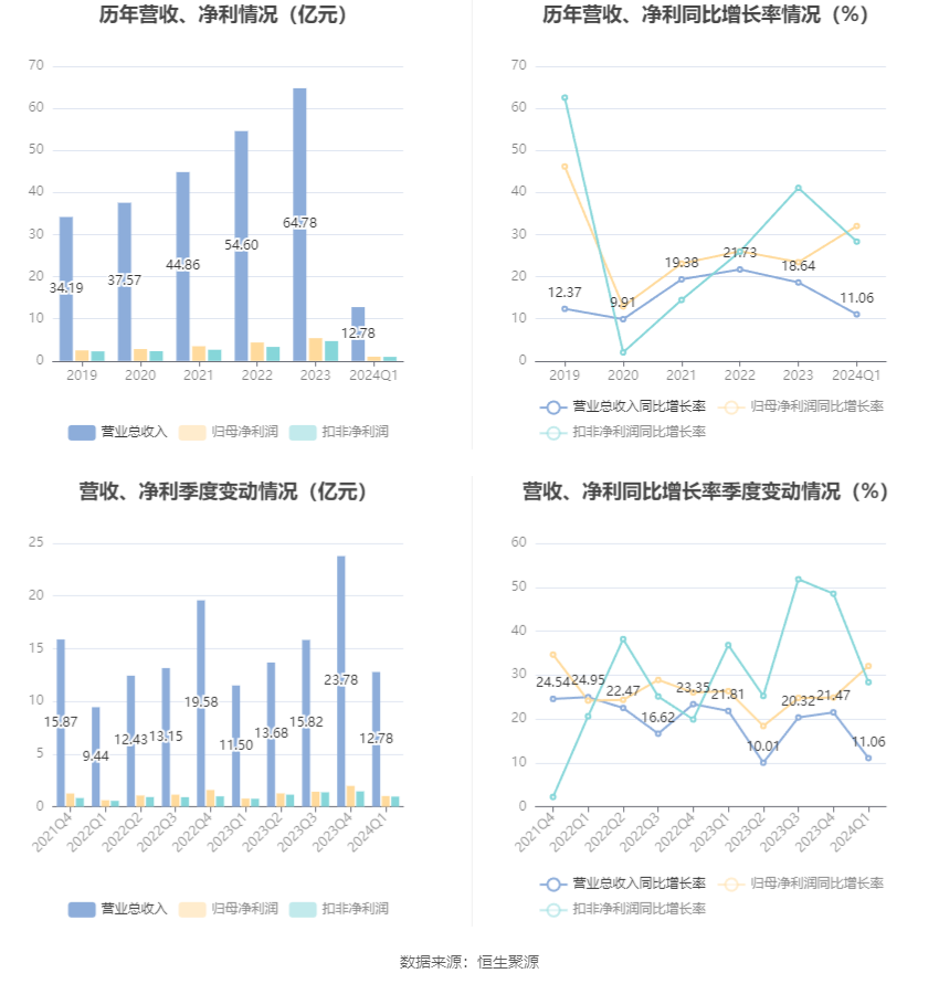 澳门六和彩资料查询与免费查询的警示，远离赌博，警惕犯罪风险