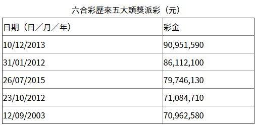 香港彩票市场中的494949最快开奖结果解析