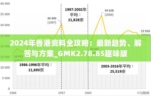 探索未来之门，香港免费精准资料的深度解读与启示（2024年展望）