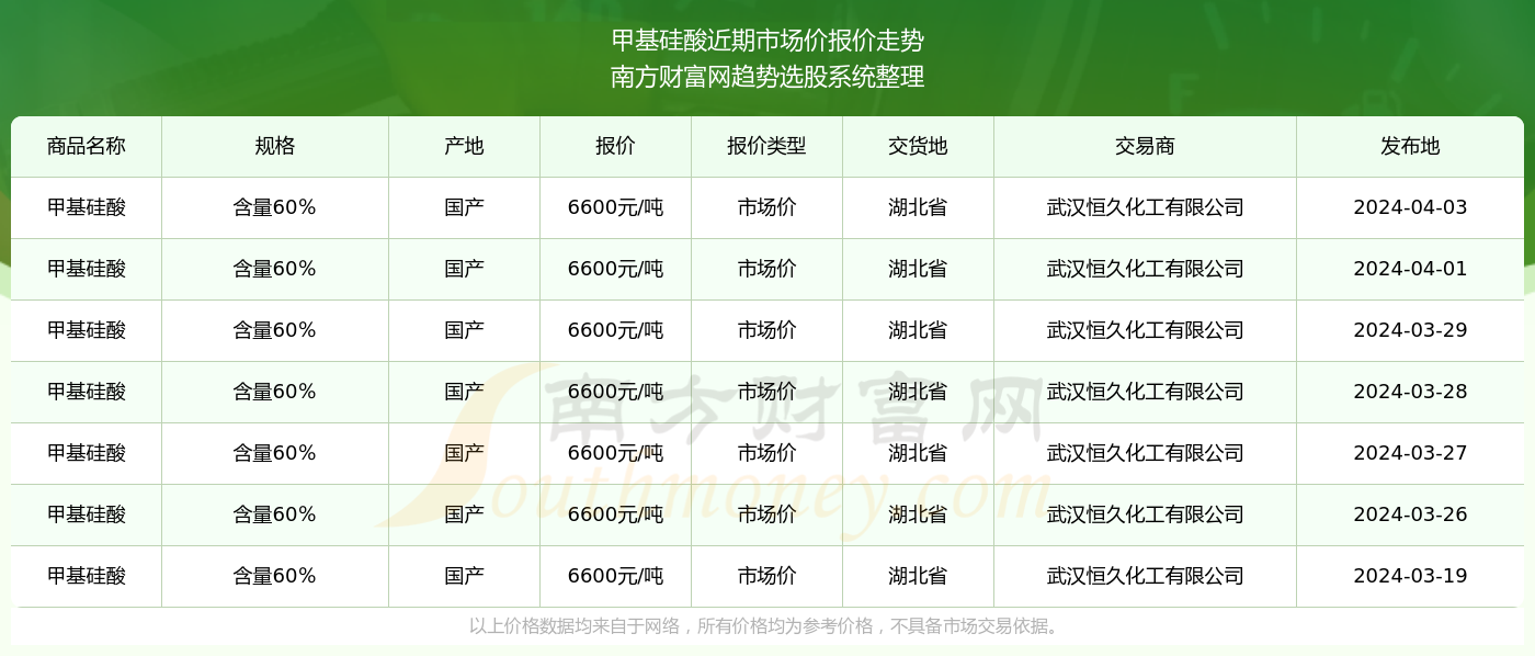 揭秘2024澳彩开奖记录查询表，全面解析与实用指南