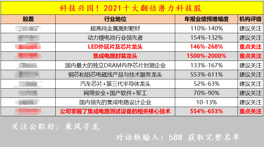 新澳好彩资料免费长期公开，警惕背后的违法犯罪风险