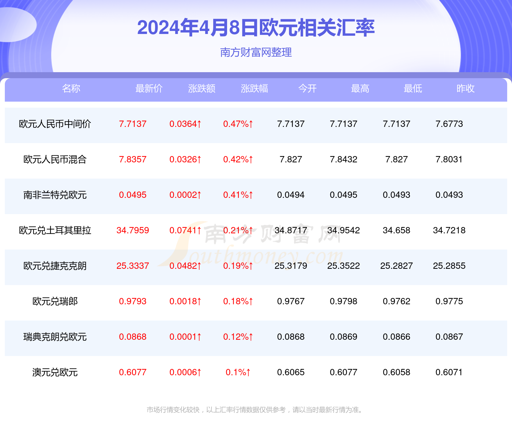 2024年12月21日 第9页