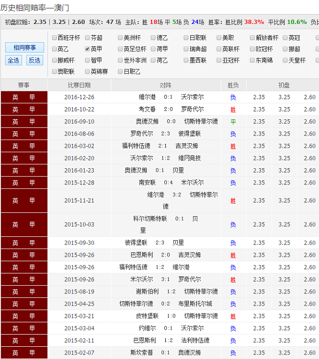 澳彩资料免费长期公开，背后的犯罪问题与警示