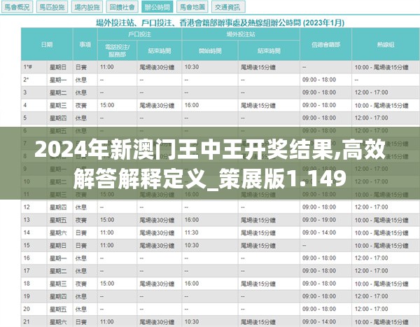 关于澳门王中王免费的文章内容