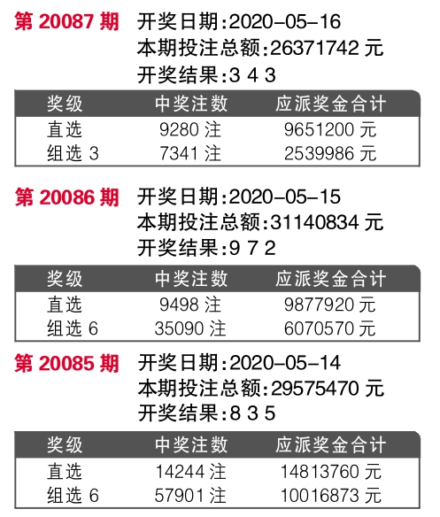 揭秘精准新传真背后的秘密，探索数字组合77777与88888的力量