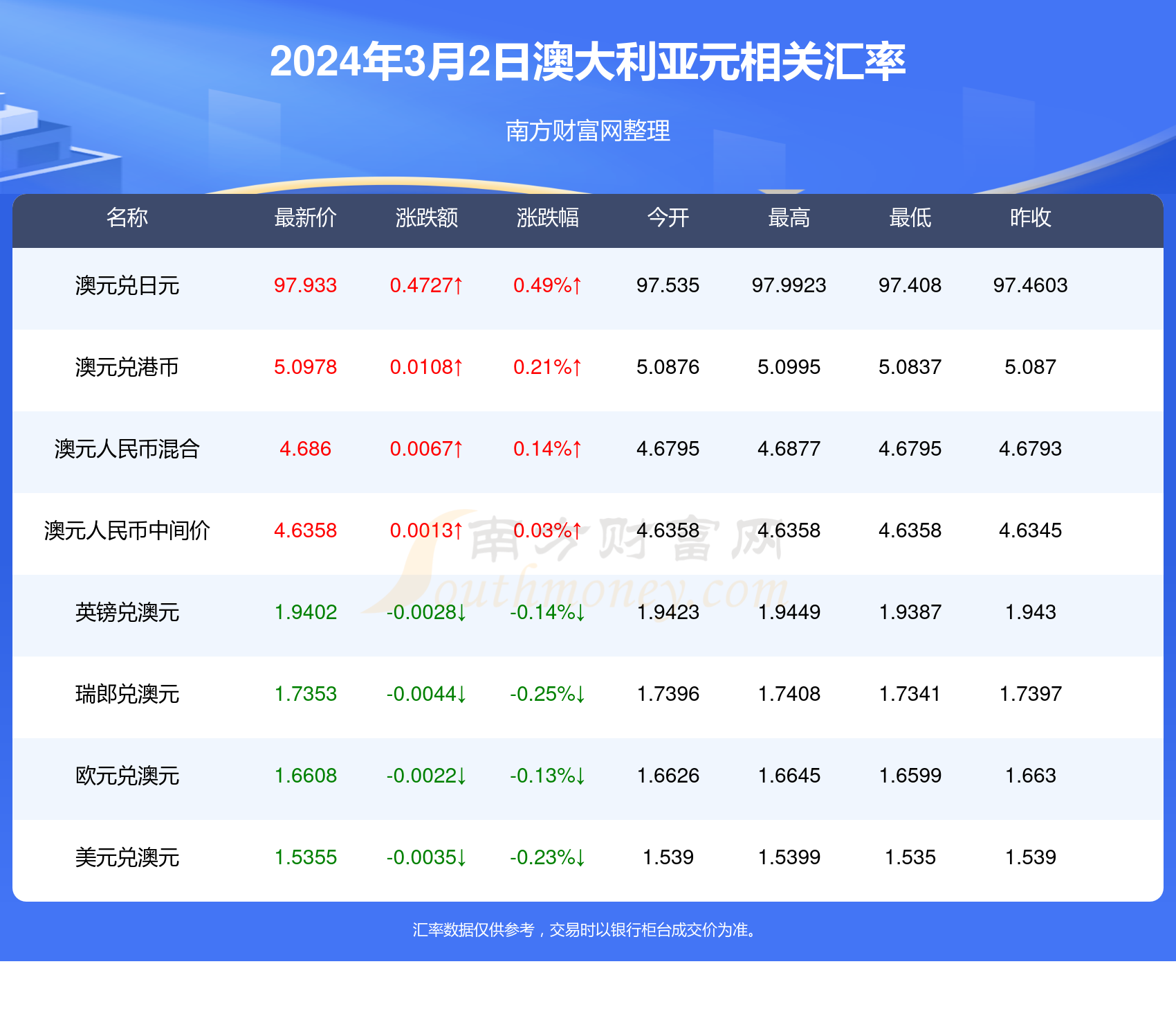 新澳2024年开奖记录深度解析