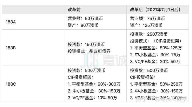 新澳最新最快资料22码，探索前沿信息的魅力