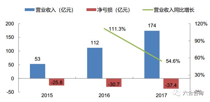 关于60521447cc软件最新版本的更新内容研究