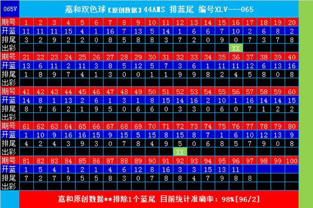 警惕虚假博彩信息，新澳门一码一码并非真实准确的博彩方式